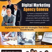 Портфолио ppc service switzerland